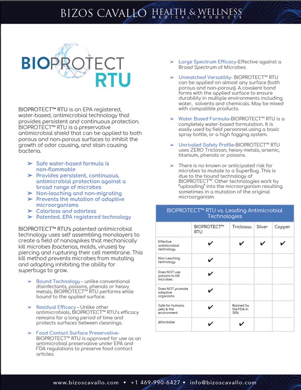 Bioprotect™ RTU (Ready to Use)