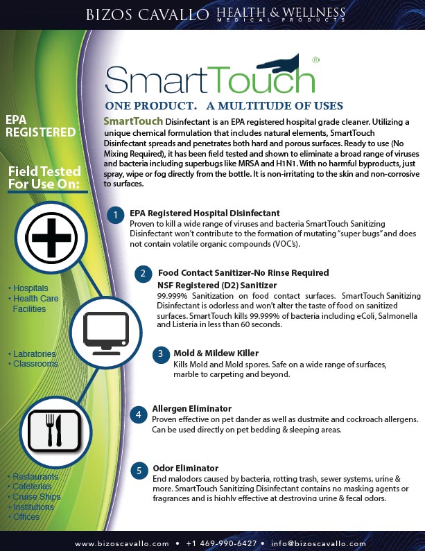 Bioprotect™ SmartTouch Disinfectant Sanitizer